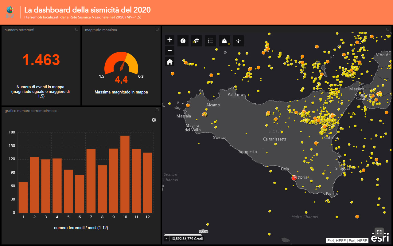 Speciale Ingv I Terremoti Del 2020 5435